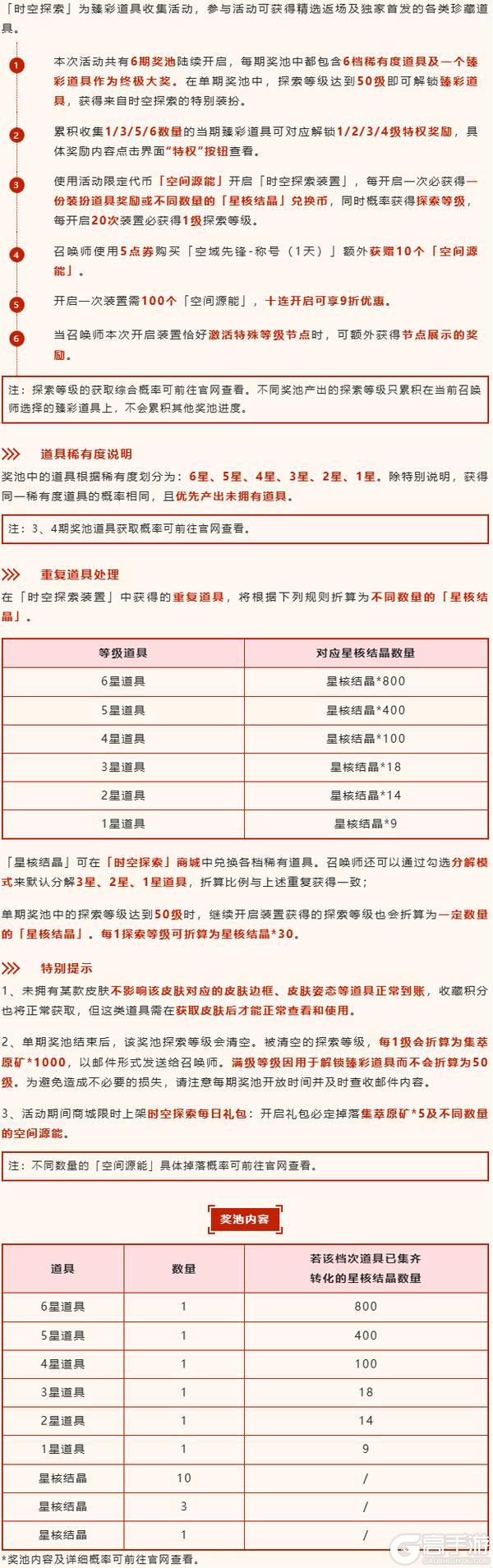 《英雄联盟手游》致敬传奇系列Faker限定皮肤-魔王圣铠 劫特效抢先看