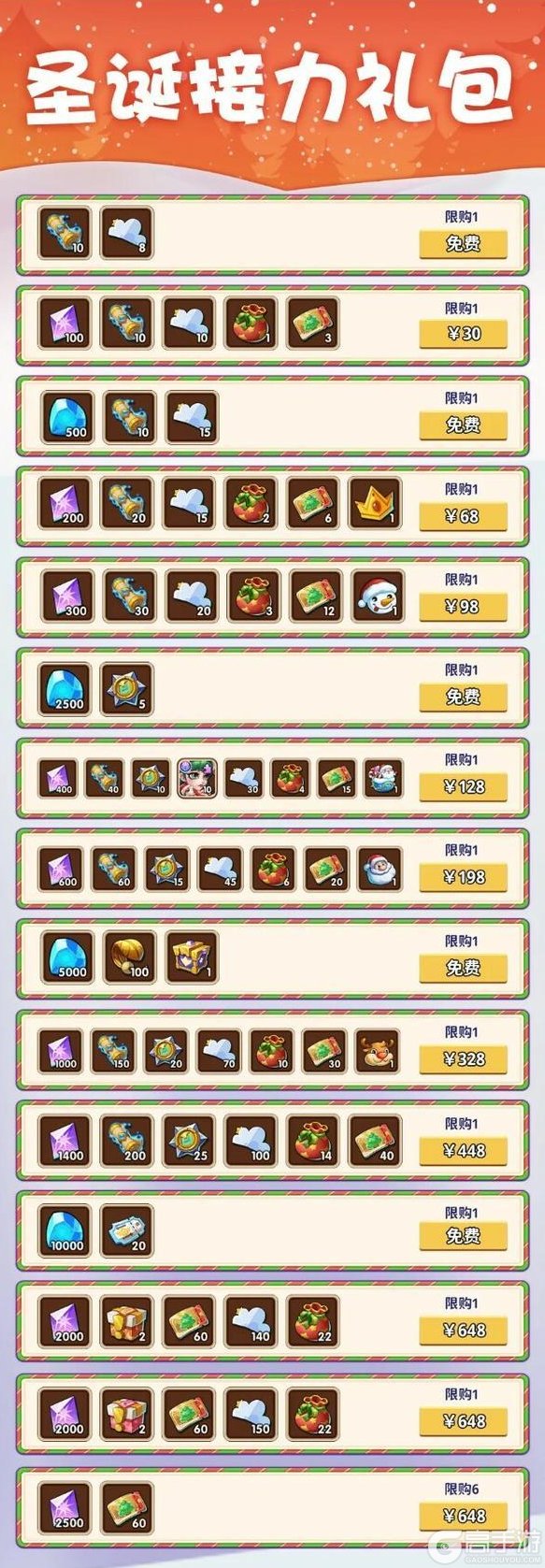 《放置奇兵》这个圣诞节,一起欢聚在放置大陆领取礼物吧~