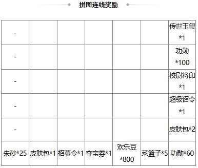 《三国杀OL互通版》【官方活动】元旦祈福限定吕玲绮 蝶剪春风*胡金定琳琅绘卷上新