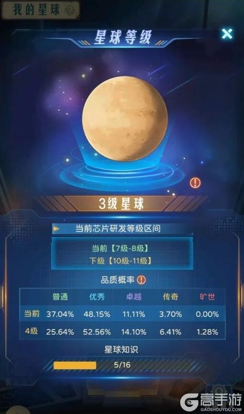 《时光杂货店》玩法攻略：时光之巅玩法详解