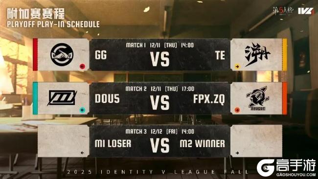 险中取胜！Gr登顶常规赛榜首，季后赛胜者组四强终局落位！——《第五人格》2025夏季赛第九周赛报发布