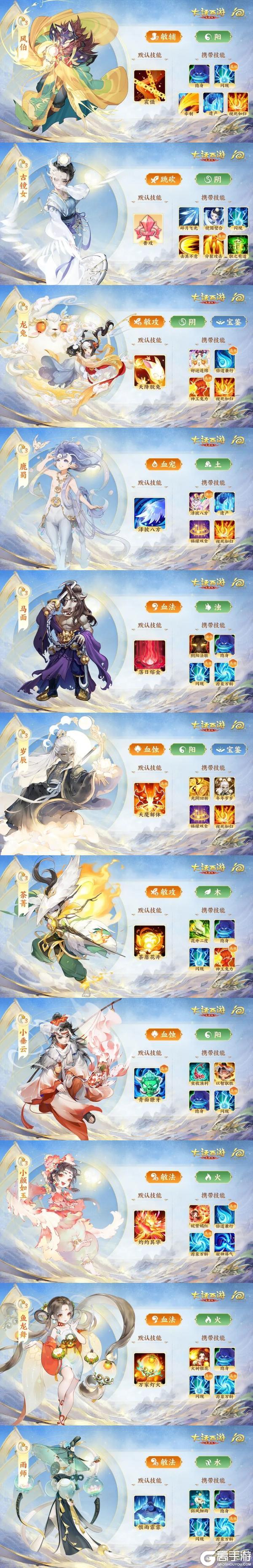 《大话西游》御兽争锋召唤兽羁绊属性及携带技能大盘点!