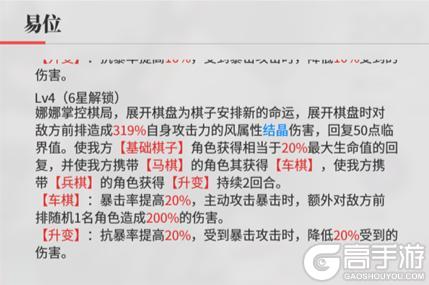 《绯色回响》角色攻略:「娜娜」进阶测评