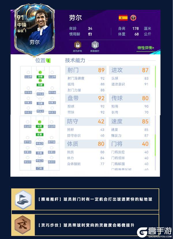 《最佳球会》又一伯纳乌巨星加入球会！ “指环王”劳尔降临