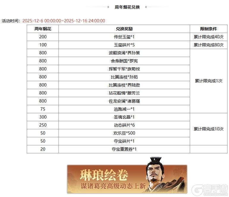 《三国杀OL互通版》【官方活动】周年盛典魔曹操、环淑君登场 限时双倍重置