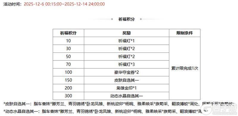 《三国杀OL互通版》【官方活动】周年盛典魔曹操、环淑君登场 限时双倍重置