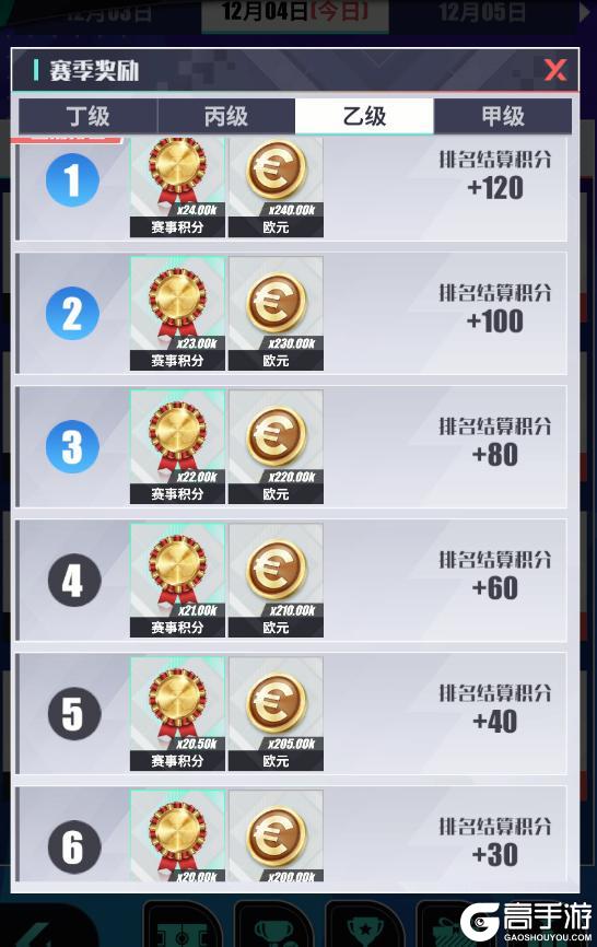 《足球决》玩法简介| 欧超联赛