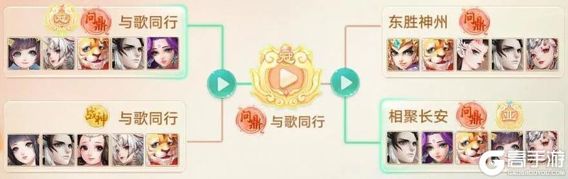 《大话西游》大话冰雪节如约而至！跨年直播福利会重磅来袭！