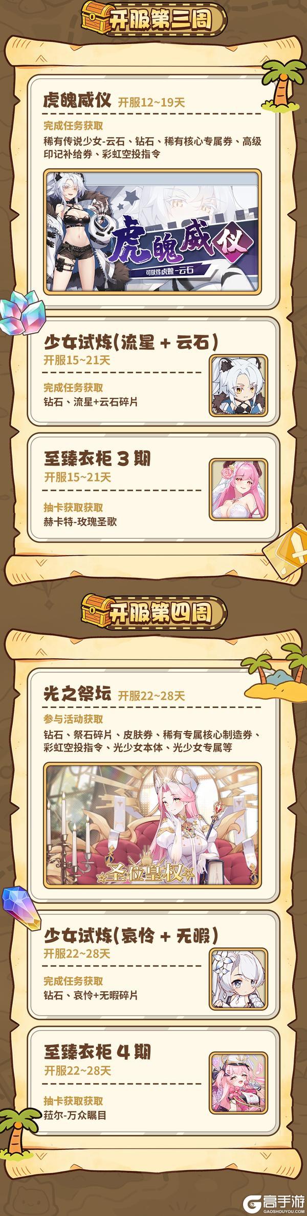 《冒险小分队》返利养生服开启丨开服活动一览