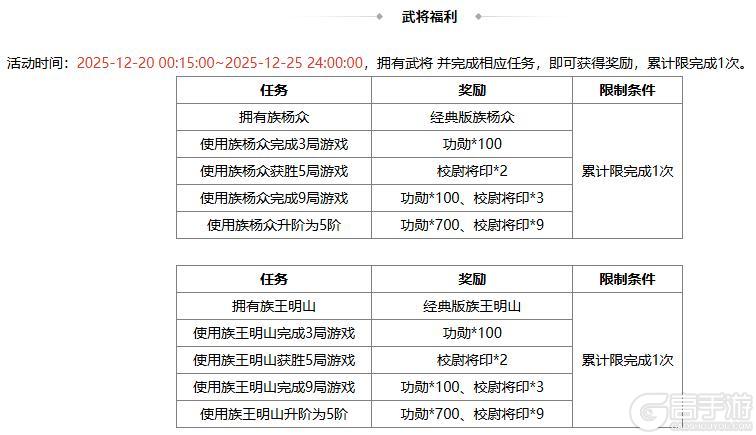 《三国杀OL互通版》【官方活动】冬至祈福族杨众来袭 清雅趣逗*清河公主寻宝阁上新