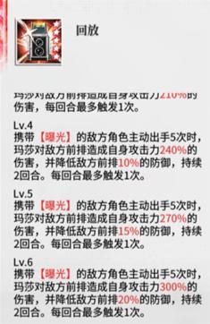 《绯色回响》角色攻略：「玛莎」进阶测评