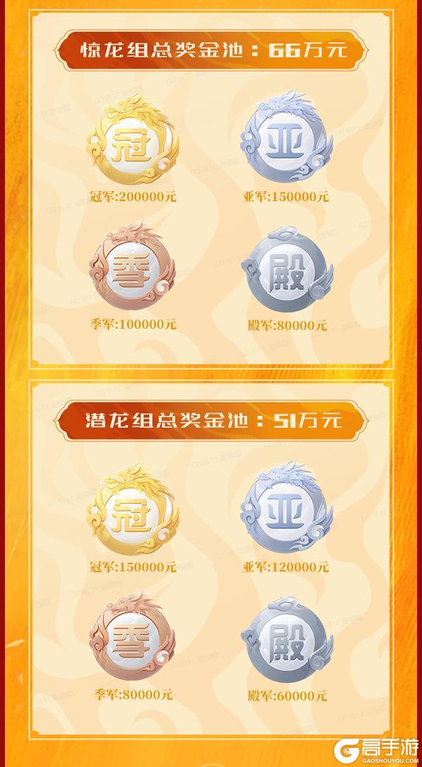 《大话西游》巅峰对决 邀你共赴！群雄巅峰赛S10明日开赛