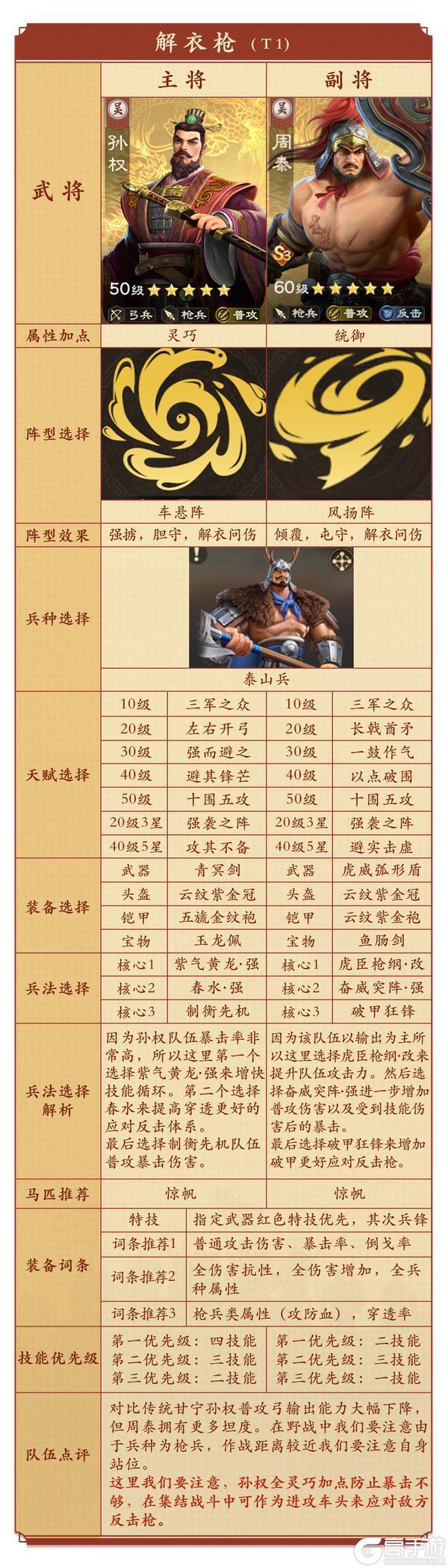 《偃武》周泰评测：反击&普攻队必备！周泰阵容搭配全解析