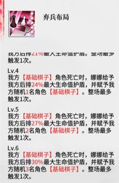 《绯色回响》角色攻略:「娜娜」进阶测评