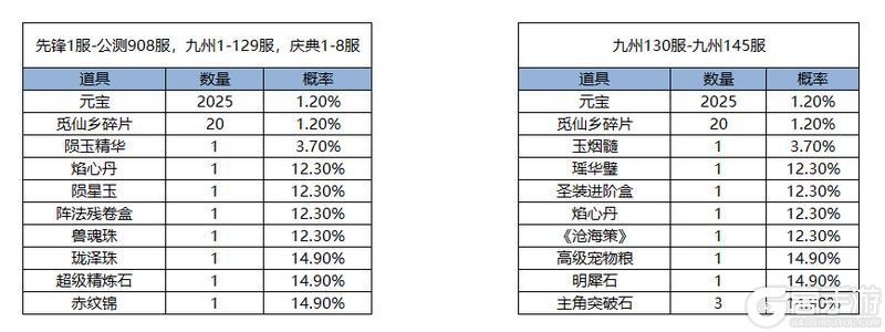 《凌云诺》闻香染梅·百转星河