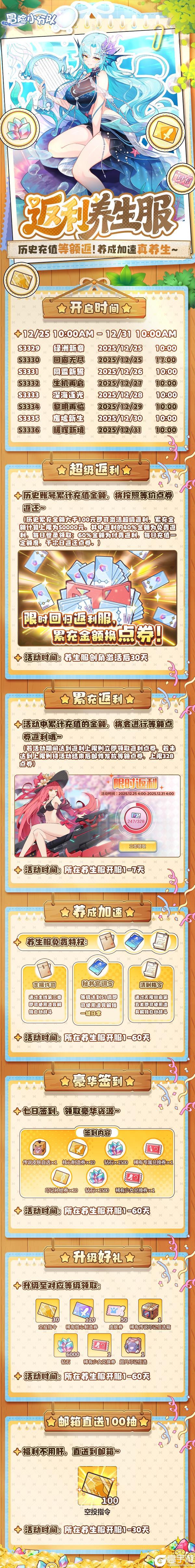 《冒险小分队》【12.25 返利养生季】预约返利养生服丨历史累充返点券！