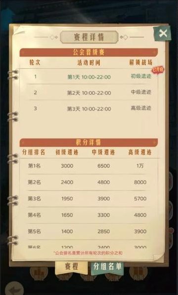 《时光杂货店》四灵遗迹攻略:四灵遗迹玩法&技巧详解!