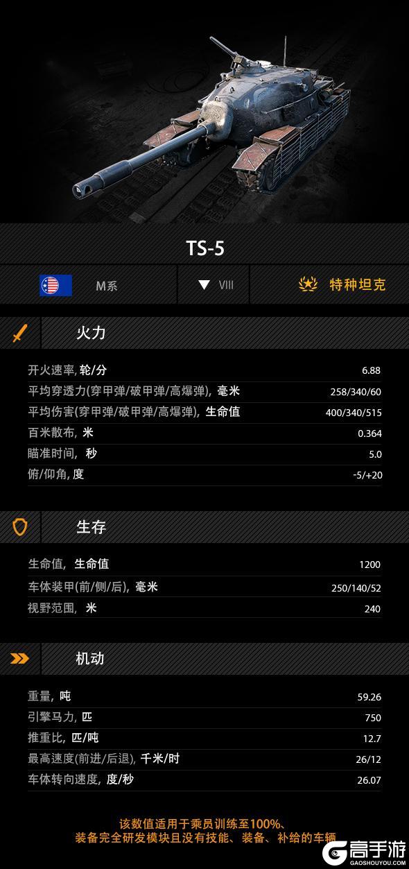 《坦克世界闪击战》缺钱也不会卖!两辆高手压车库的TD