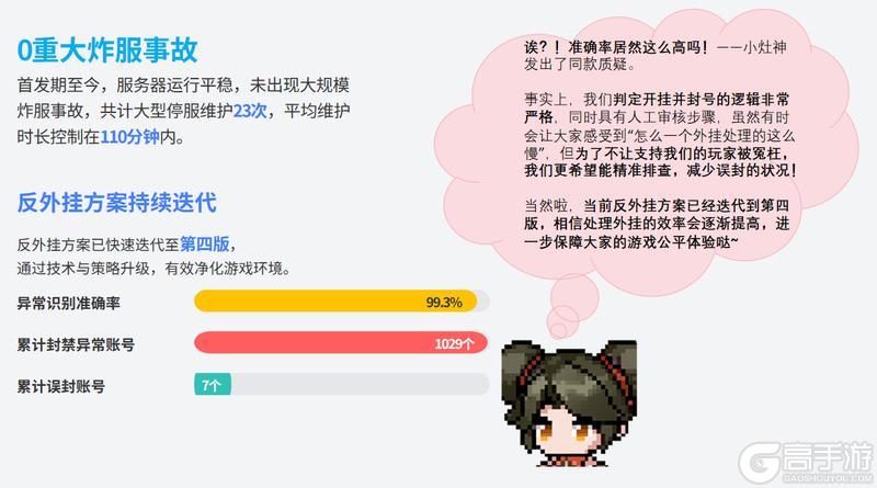 《山海幻境》Q4季度经营报告——请云股东查收(含神兵十连礼包)