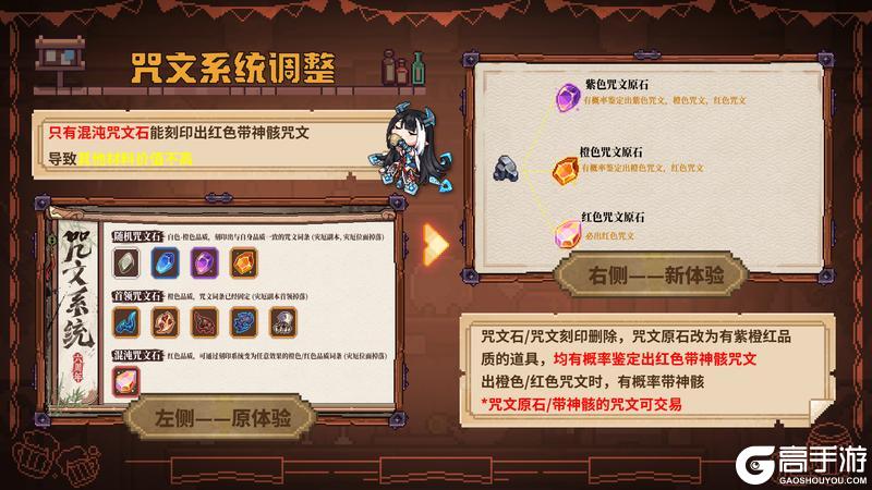 《我的勇者》刷宝玩法大调整!勇者要做交易系统!能换粉钻!