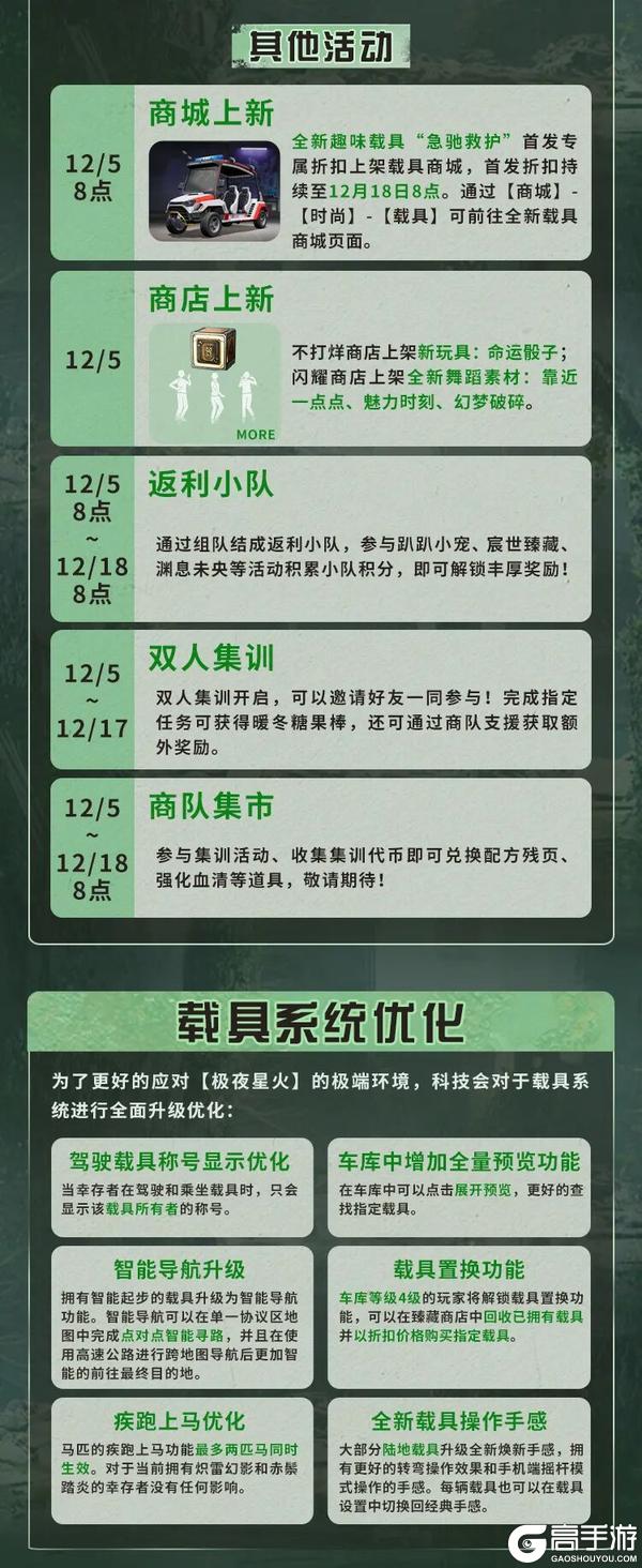 《明日之后》更新公告 | 极夜星火资料片探险队时装免费领