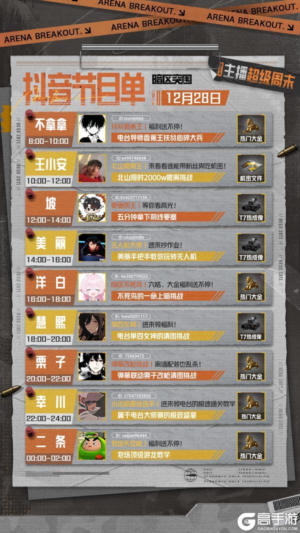 《暗区突围》主播超级周末丨一人打四实战教学！手法思路一步到位！