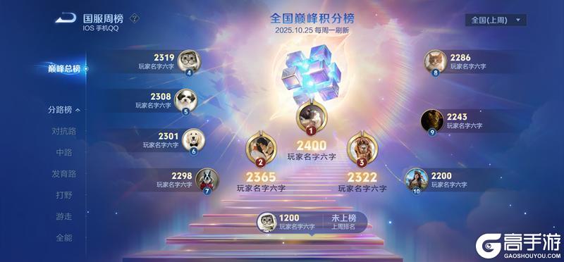 《王者荣耀》12月9日体验服不停机更新公告