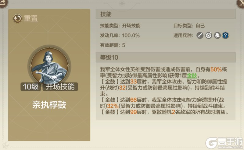 《世界启元》巾帼忠魂「梁红玉」详情公布