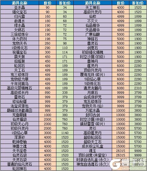 《魔与道》12月25日新服【白驹过隙】震撼开启