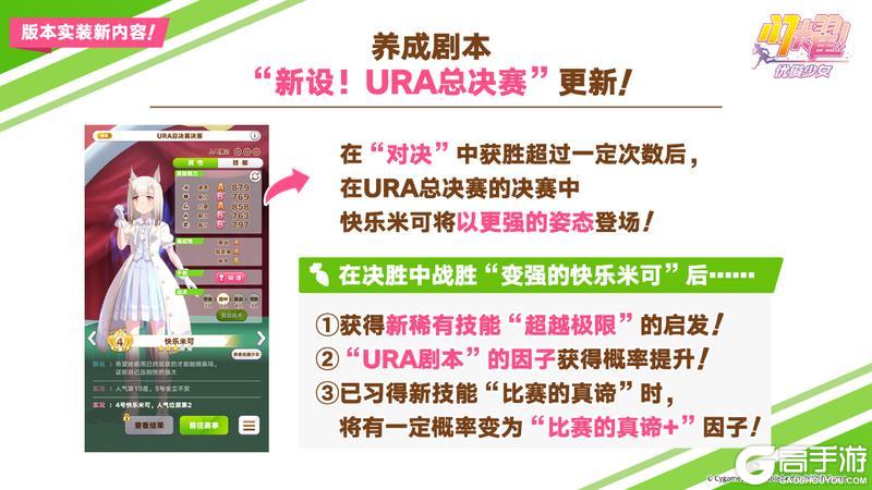 《闪耀！优俊少女》本地化笔记·第四期