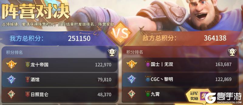 《龙石战争》巅峰对决落幕,各区霸业尘埃落定