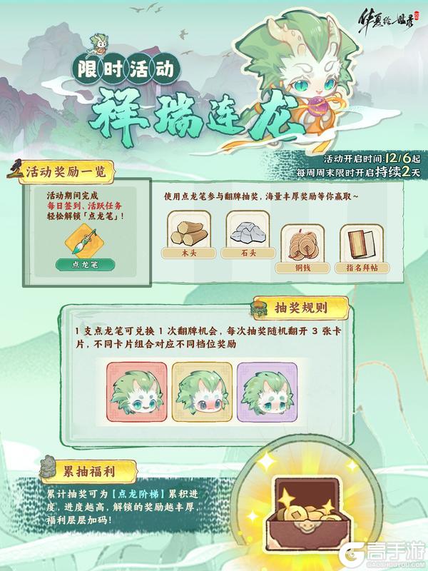 《华夏绘世录》【活动预告】龙气贯绘世！「祥瑞连龙」12 月 6 日限时开启～