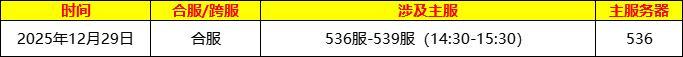 《龙纹三国》12月合区计划表