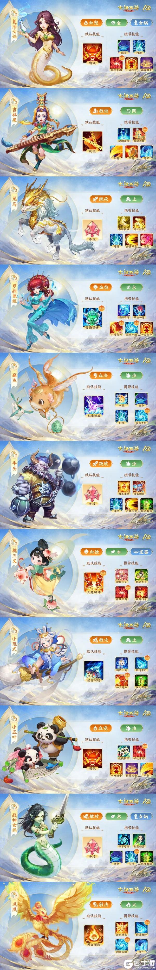 《大话西游》御兽争锋召唤兽羁绊属性及携带技能大盘点!