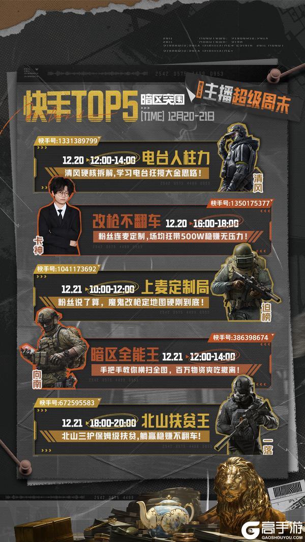 《暗区突围》主播超级周末丨北山限时2000w撤离挑战角逐最强撤离王！