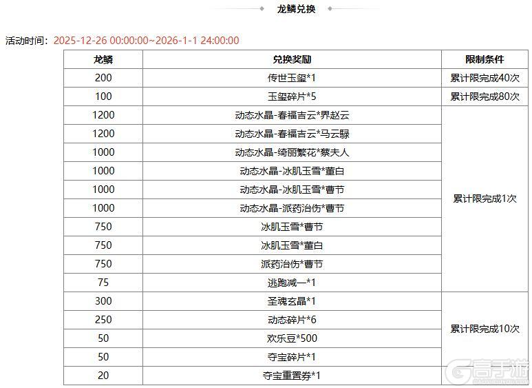 《三国杀OL互通版》闪耀祈愿闪赵云返场 老骥龙行*界程普夺宝上新