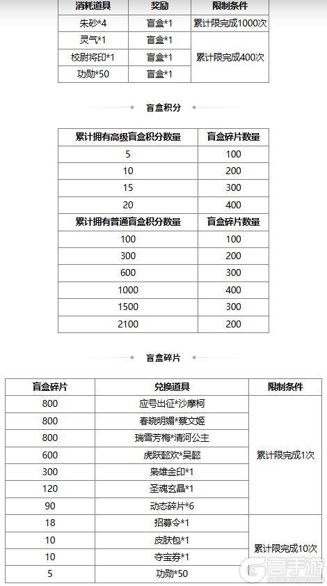 《三国杀OL互通版》【官方活动】元旦祈福限定吕玲绮 蝶剪春风*胡金定琳琅绘卷上新