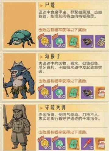 《时光杂货店》四灵遗迹攻略:四灵遗迹玩法&技巧详解!