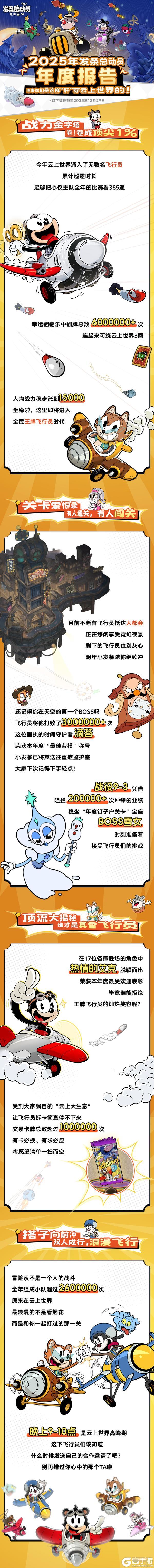 《发条总动员》玩家专属年度报告新鲜出炉！