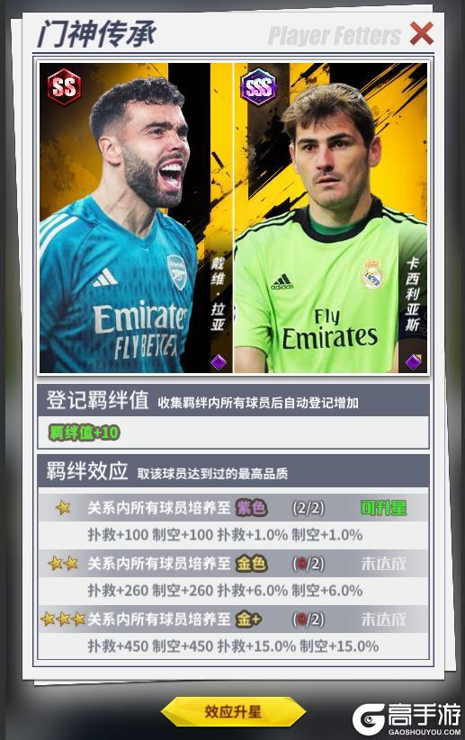 《任性足球》球员预告 | SSS球员卡西利亚斯即将登场