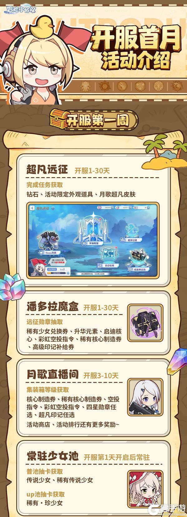 《冒险小分队》返利养生服开启丨开服活动一览