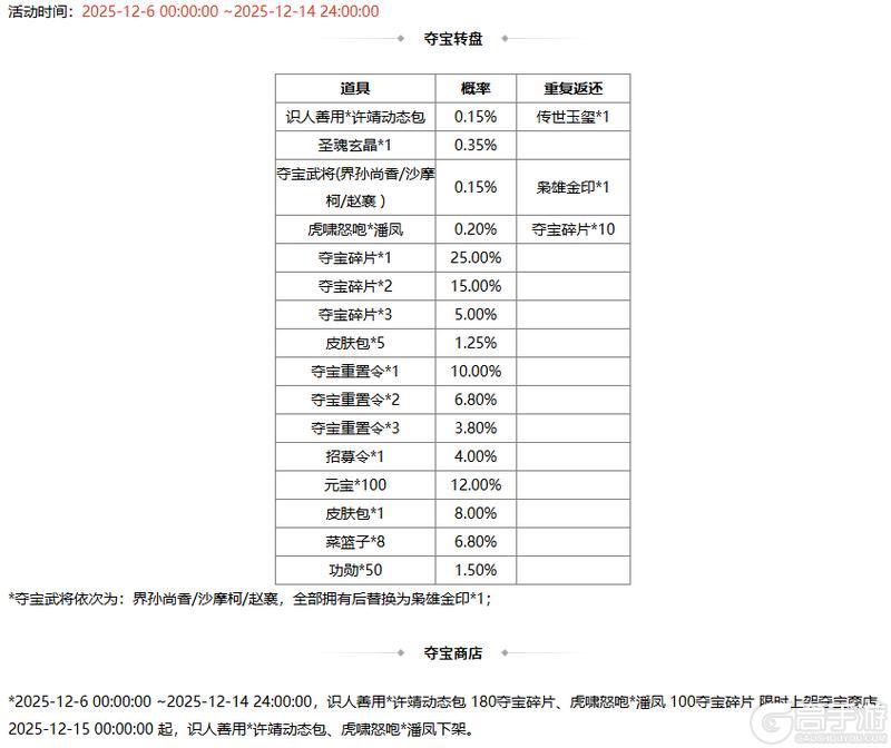 《三国杀OL互通版》【官方活动】周年盛典魔曹操、环淑君登场 限时双倍重置