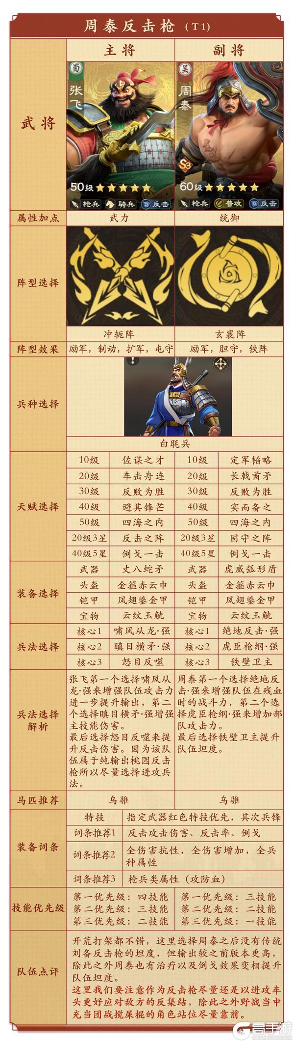 《偃武》周泰评测：反击&普攻队必备！周泰阵容搭配全解析