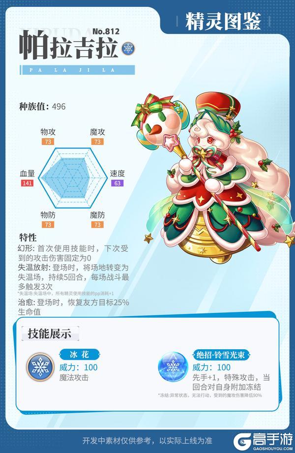 《西普大陆》精灵百科|星夜&泰坦魔&平头哥、二哈喇子强化