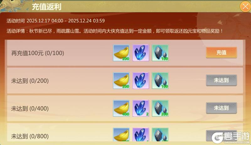 《剑侠世界:起源》12月17日维护公告