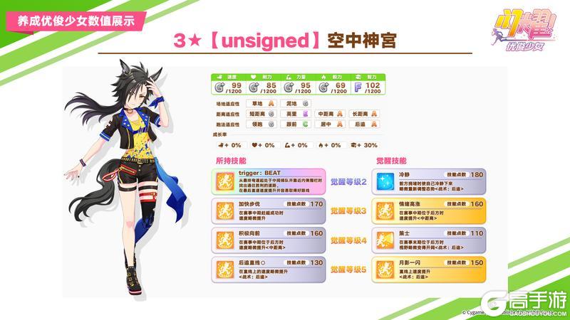 《闪耀!优俊少女》即将登场的养成优俊少女与协助卡数值公开