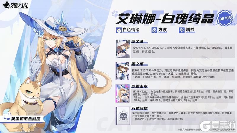 《猫之城》❄️金渐层猫：艾琳娜-白瑰绮晶即将登场！