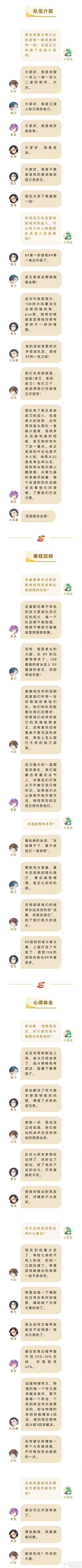 《仙凡幻想》 冠军之师添猛将，卫冕拿下第五冠！