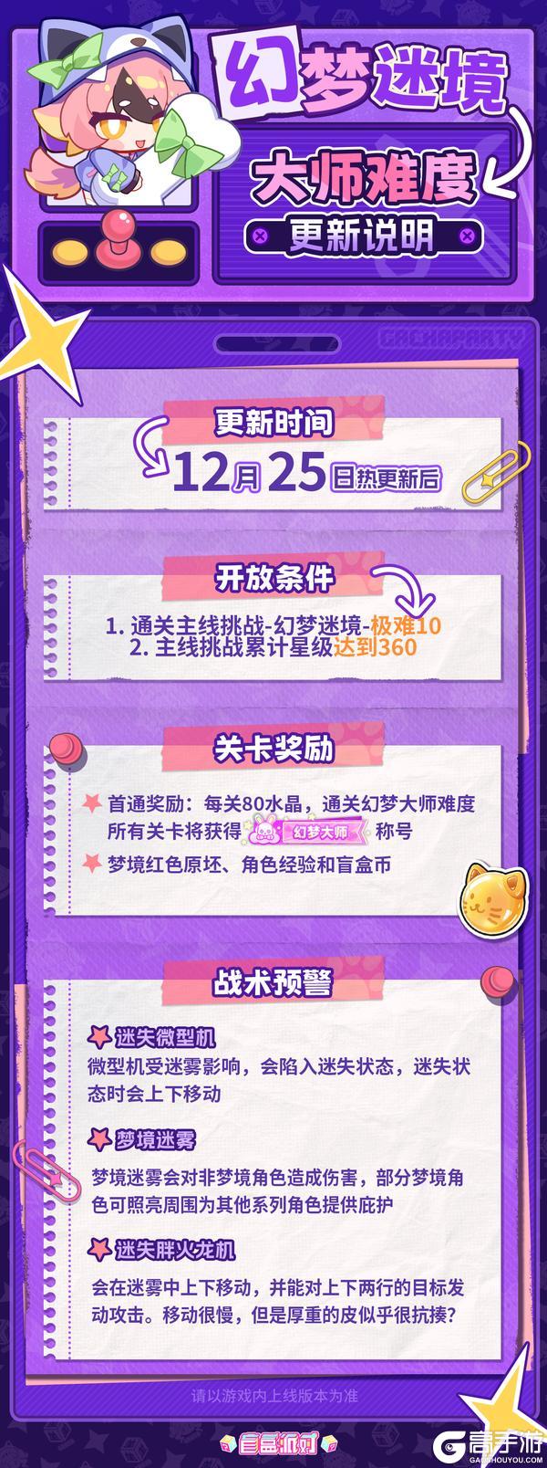 《盲盒派对》幻梦迷境·大师难度即将上线！