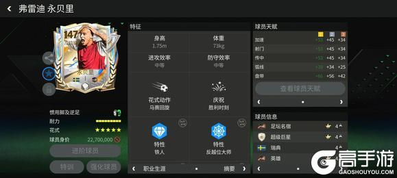 《FC足球世界》FC那些事 | 创始周年庆团队3 传奇名宿(上)